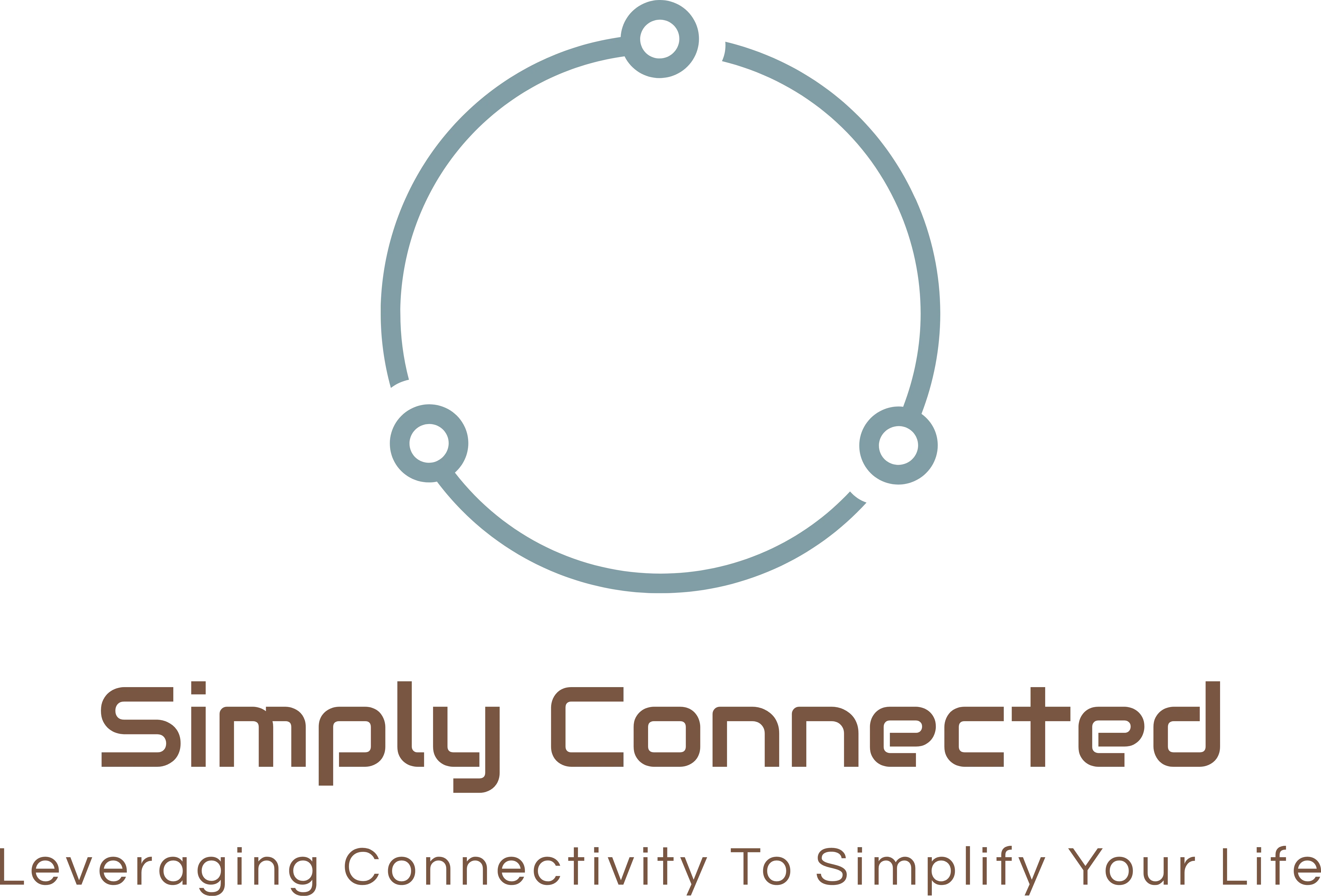 Simply Connected Logo